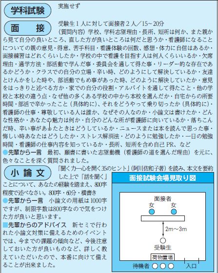 東京都立看護専門学校 公募推薦 傾向と対策 評判 | 看護医療系受験総合予備校 | ena看護 校舎ブログ