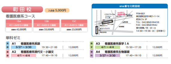 machida1