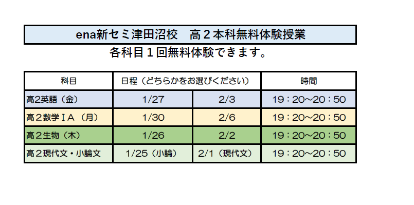 ブログ用体験