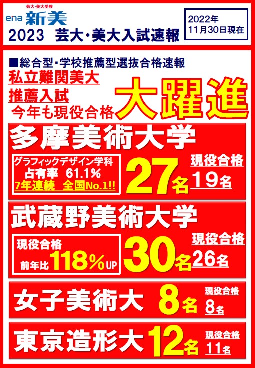 新美合格実績①